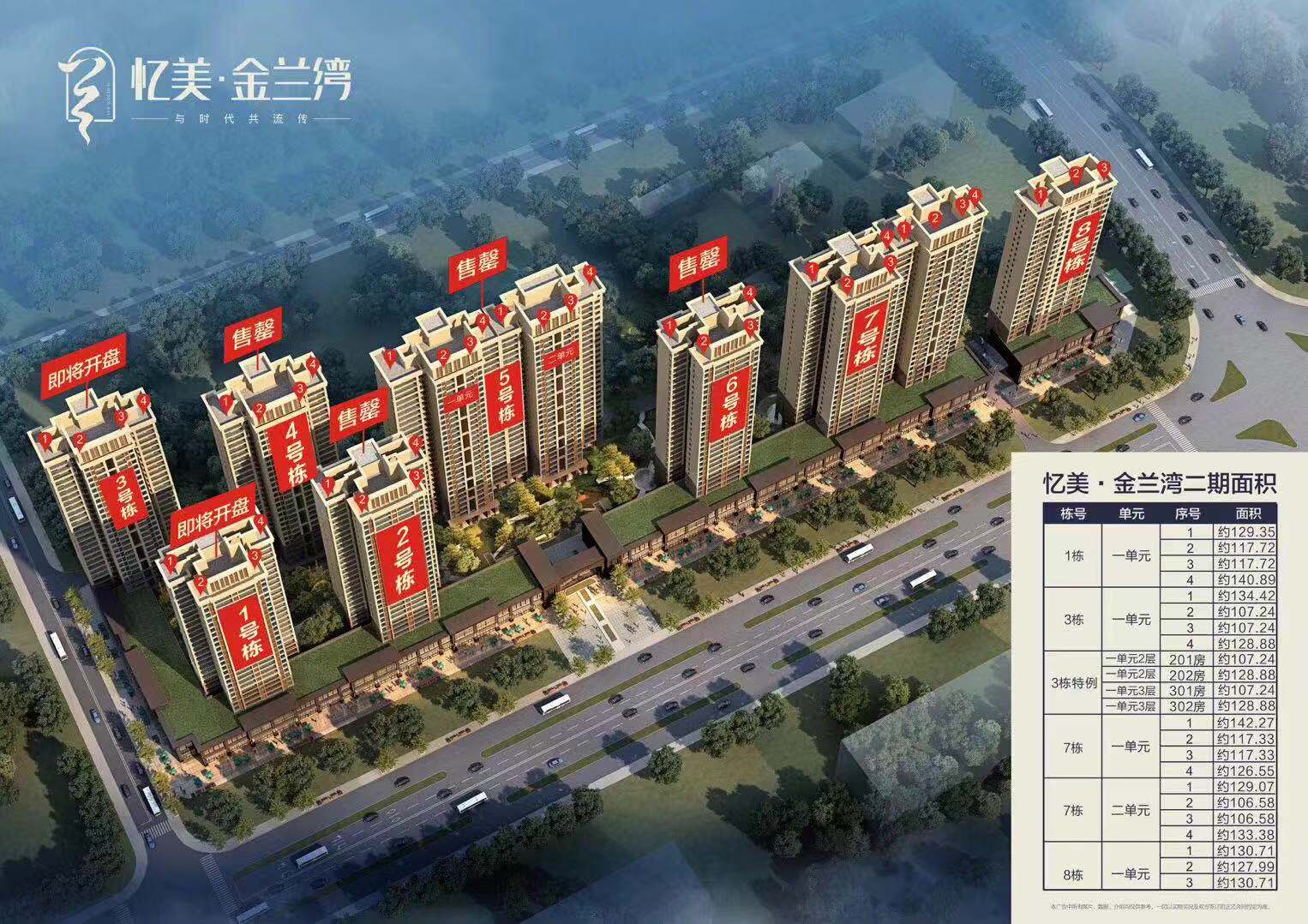 忆美金兰湾效果图